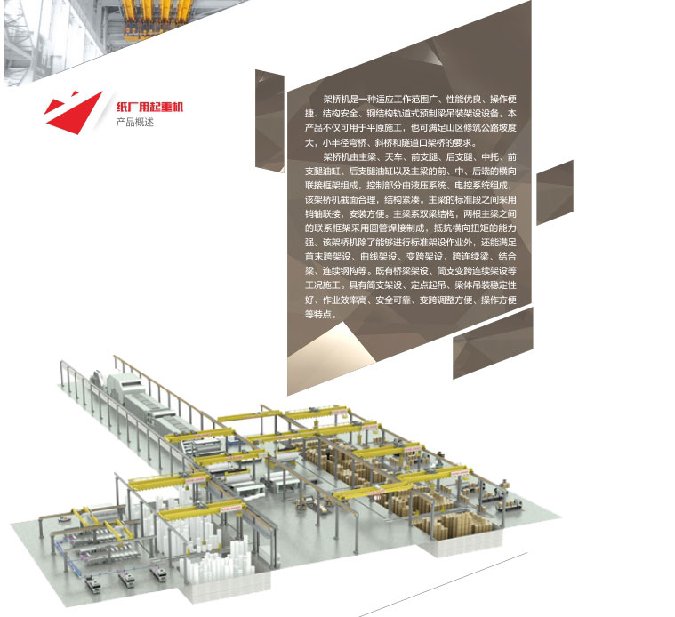 造紙起重機;紙廠用起重機